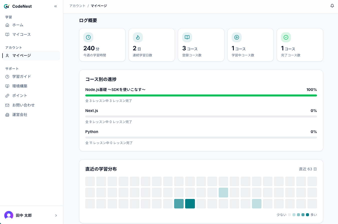 CodeNestの週間学習記録画面